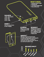 Load image into Gallery viewer, Graphene 10K HyperCharger (Jet Black)  w/ FREE NanoStik PRO